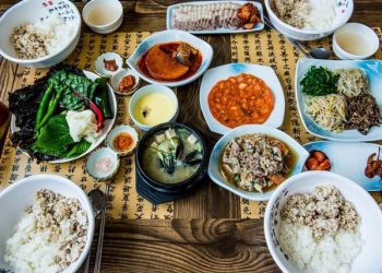 Từ vựng tiếng Trung về ăn uống,ẩm thực và mẫu câu hội thoại thông dụng